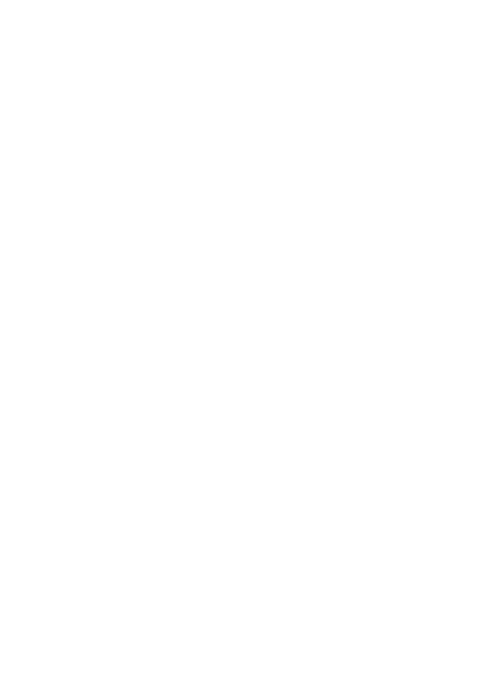 TYCE